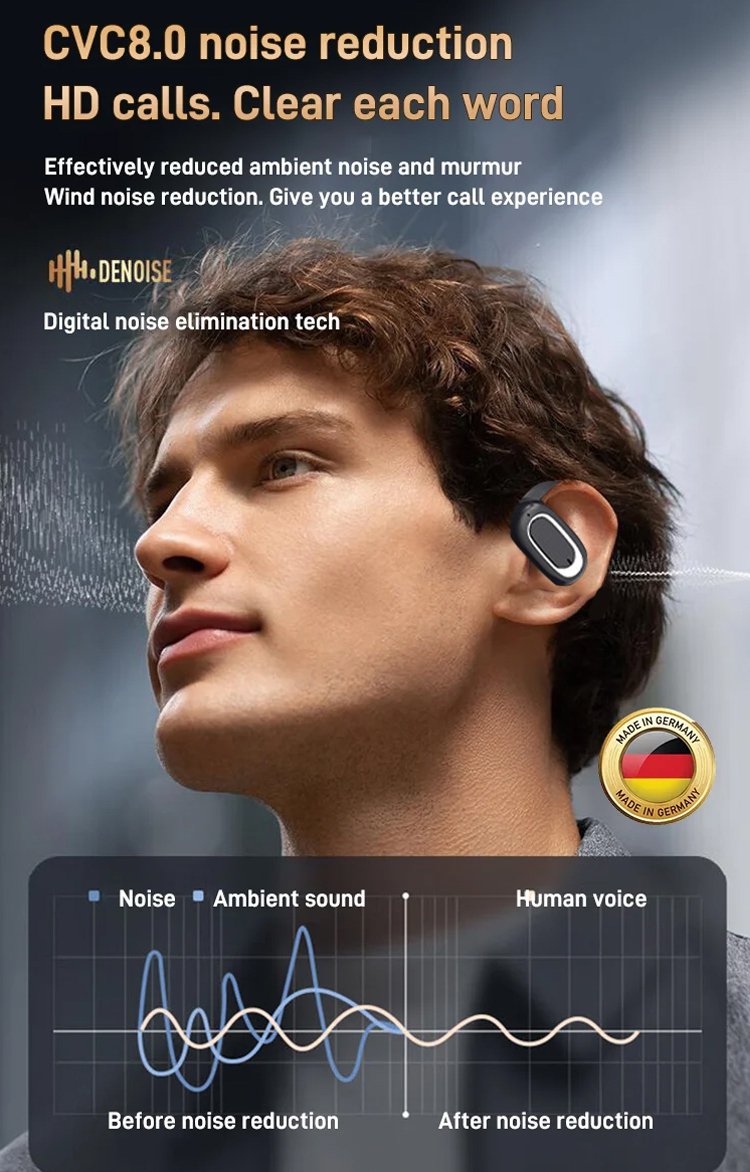 🔥3D Surround Open OWS Bluetooth Headphones