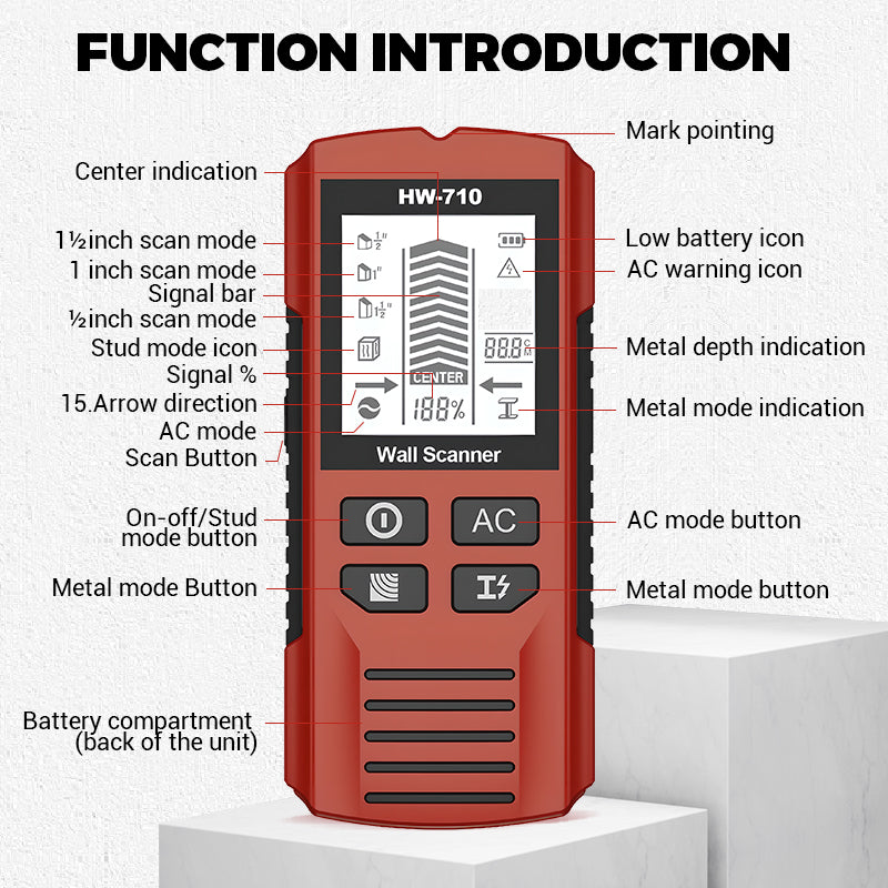 Multifunctional Handheld Metal & Wall Detector