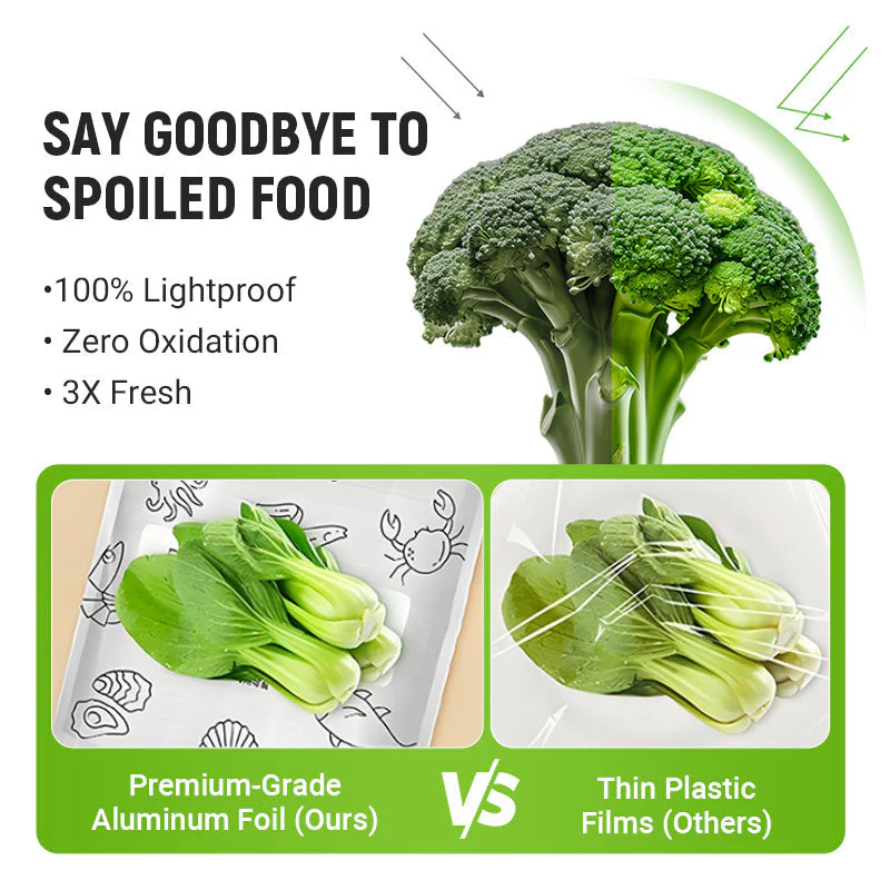 🍗HOT SALE 50% OFF🥦Reusable Aluminum Foil Sealable Storage Bags