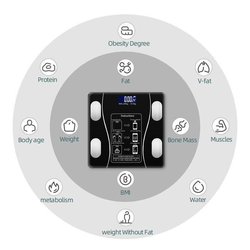 🥳2026 HOT SALE🥳💞50K+ SOLD!👵❤️ 50% OFF! Smart Body Fat Scale – Know your numbers, track your health! Measures weight & body fat easily. Large display, auto-on. Your wellness companion. 🩺📊