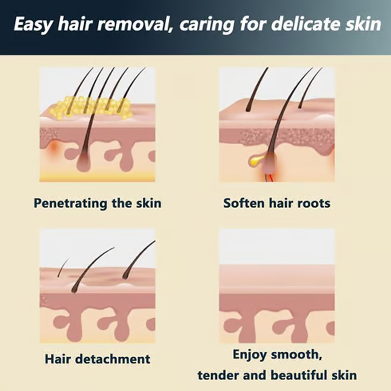 🎁Painless Full Body Hair Removal Cream 💧✨（The more you buy, the higher the discount）